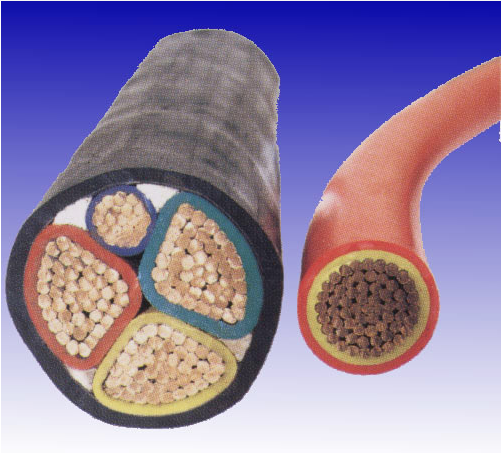 低煙無(wú)鹵電纜WDZR－YY-3*50+1*25