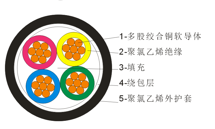 17355422129262.png 1735542205141.png